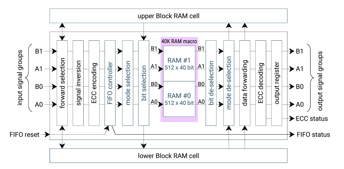 Adam Taylor tweet media
