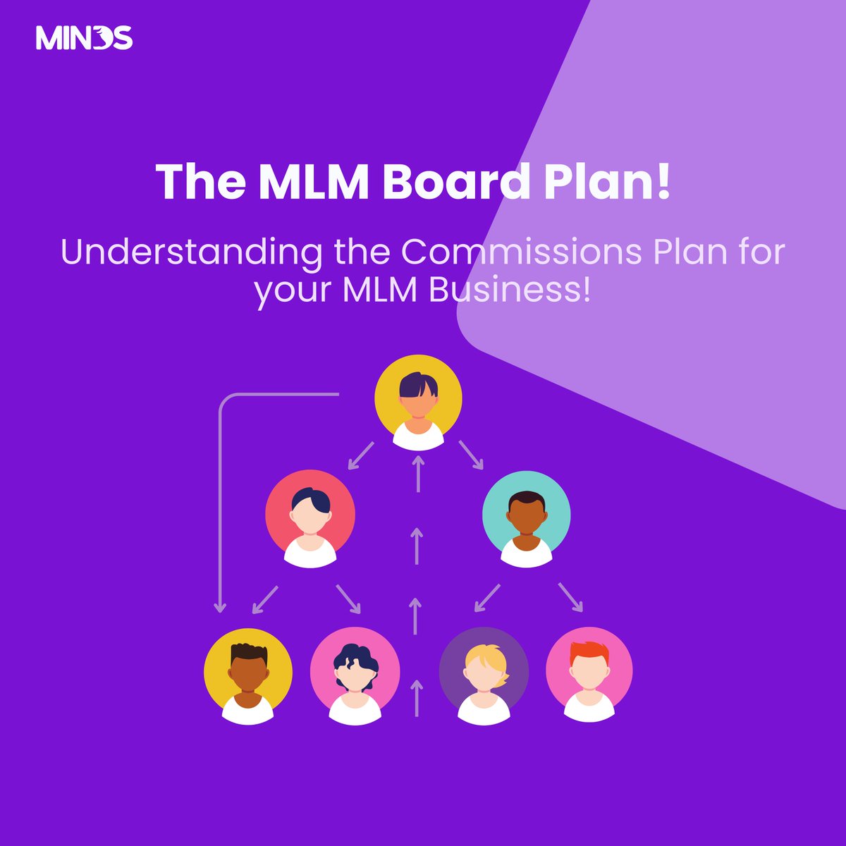minds_mlm's tweet image. Discover the dynamic Board MLM Plan, fueled by the cutting-edge Minds MLM Software! 📈

Embrace the Board MLM Plan with Minds MLM Software and propel your MLM business to new heights! 📈💼

🌐 mindsmlm.com/mlm-board-plan

#BoardMLMPlan #MindsMLMSoftware #MLMBusiness
