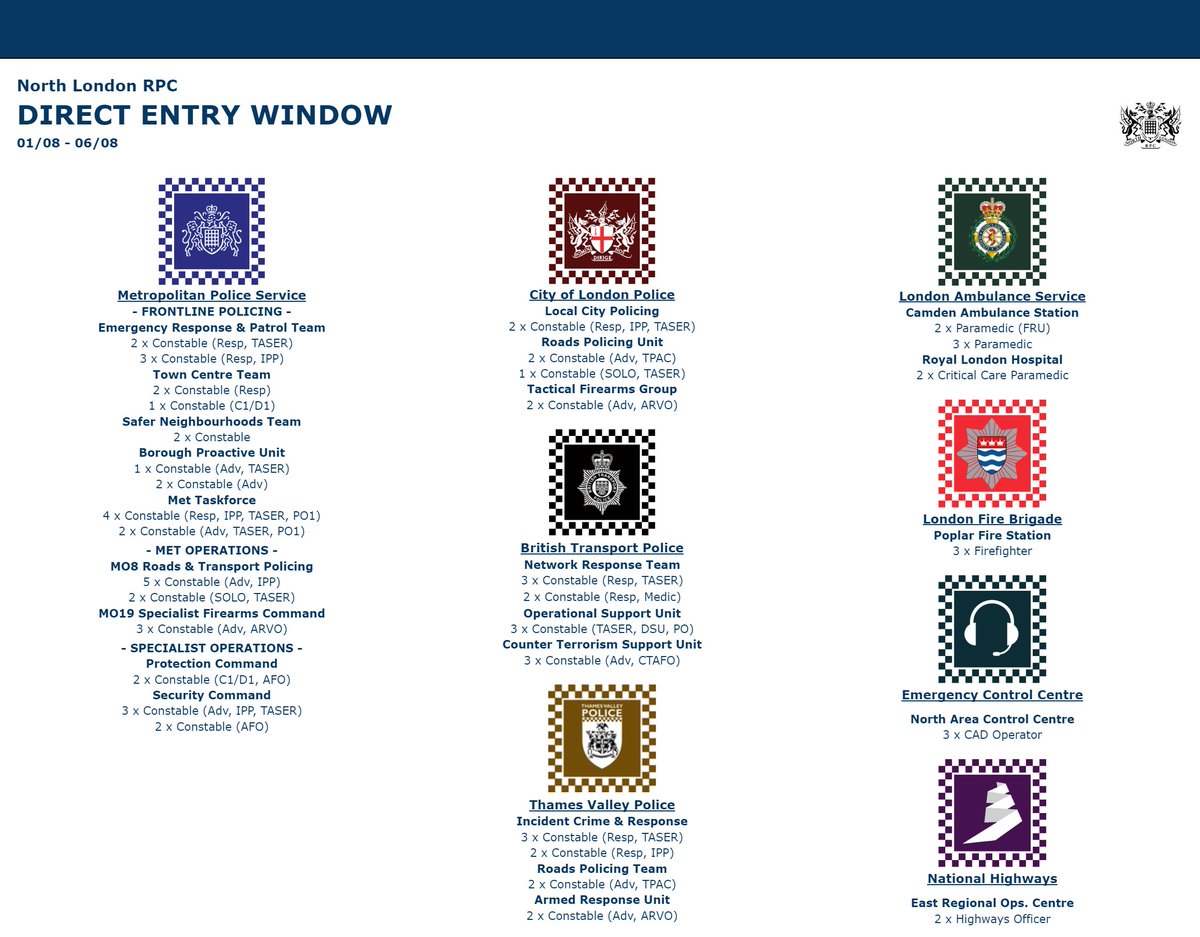 Mantle Network tweet media