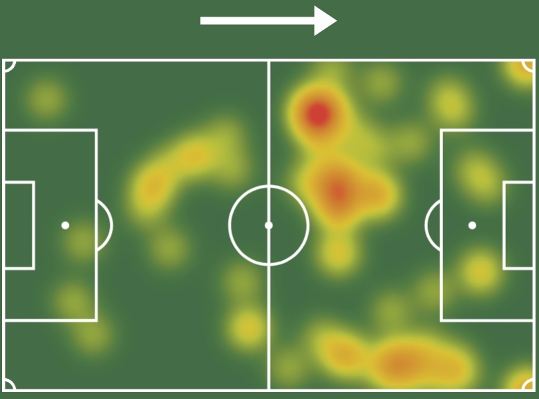 Nichita Motpan🇲🇩🇷🇺 (2001)-Attacking Midfield:

🆚Lokomotiv Moscow🇷🇺
✅90 minutes
✅1 asssits
✅60,9% accurate passes
✅4 key passes
✅1 big chances created 
✅9/12 ground duels won
✅5/5 aerial duels won
✅2 clearances
✅5 tackles
☑️Team: Fakel Voronezh🇷🇺 (<a href="/pfcfakel/">ФК «Факел» Воронеж</a>)