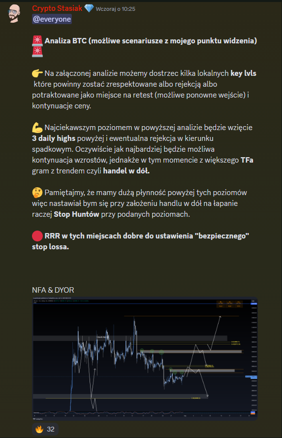 CryptoStasiak's tweet photo. 👀Update na #Bitcoin 

👉Zgodnie z wczorajszą analizą spełnił się oczekiwany scenariusz, który oczywiście rozgrywam zgodnie z zasadą, co wrzucam to rozgrywam:)

👌Set up również analizowany ponad miesiąc temu i rozrysowany do aktualnego punktu na cenie 

🟢Oczywiście jeżeli zobaczymy oczekiwany OVERBALANCE w korekcie ruchu w górę będę bardzo mocno się przyglądał możliwości wybicia cluster high i zamknięcie trejda na RRR 18:1.

🔴Pamiętajcie o możliwym reteście i wypełnieniu ostatniego knota z 1h, osobiście będę to mocno obserwował i ewentualnie dokładał do pozycji, jednakże nie wykluczam Stop Hunta do poziomu 28300$

DYOR & NFA

#kryptowaluty
