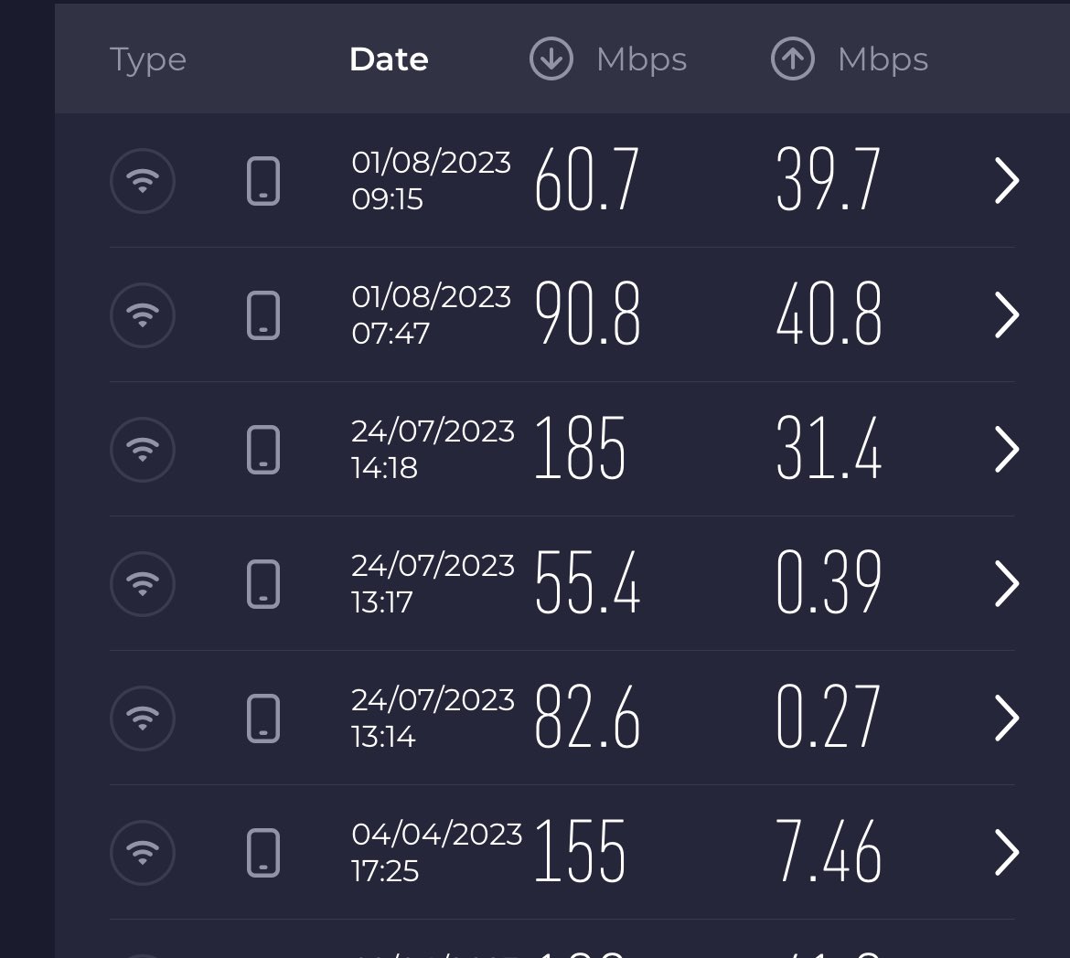 CJHElectrical's tweet photo. @virginmedia any chance that the broadband in my area will improve. It’s worse than it was 10 years ago regularly cutting off and slow speeds. I’m trying to work from home and it’s getting difficult most days. I haven’t always got 2hours available to call the customer service? https://t.co/l29vcEHzfn
