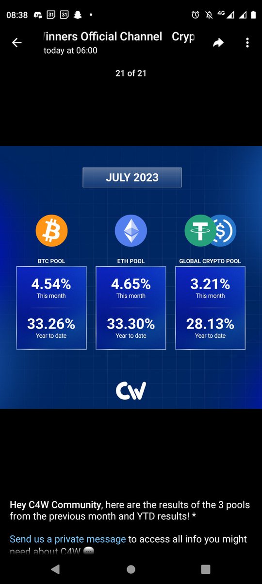 _Greg_Pyle's tweet image. Monthly update from my favorite crypto project #Crypto #btc #Ethereum #USDC #USDT
4.5% in a month 👌👍 #passiveincome

Part of my diversified portfolio? Why is it not part of yours? 

Reply if you'd like to know more.