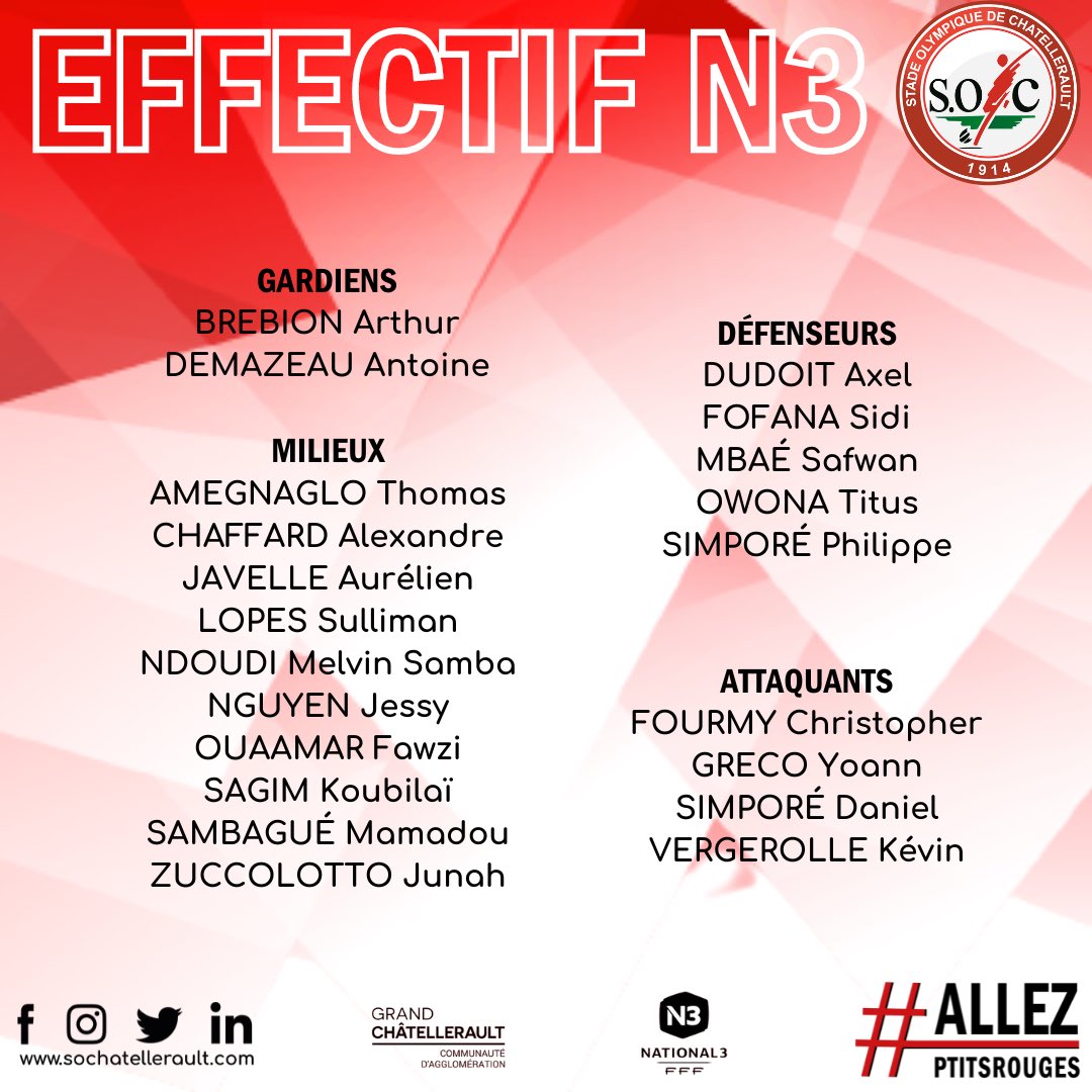 SOChatellerault's tweet photo. [ National 3 ] EFFECTIF 🔴⚪️

Le SOC a le plaisir de vous présenter son effectif National 3 pour la saison 2023/2024 ! 

🔴⚪️ #AllezPtitsRouges #SOC #N3 #Football #Mercato #LigueNouvelleAquitaine #DistrictdelaVienne #VilledeChâtellerault https://t.co/IdwP60TTBa