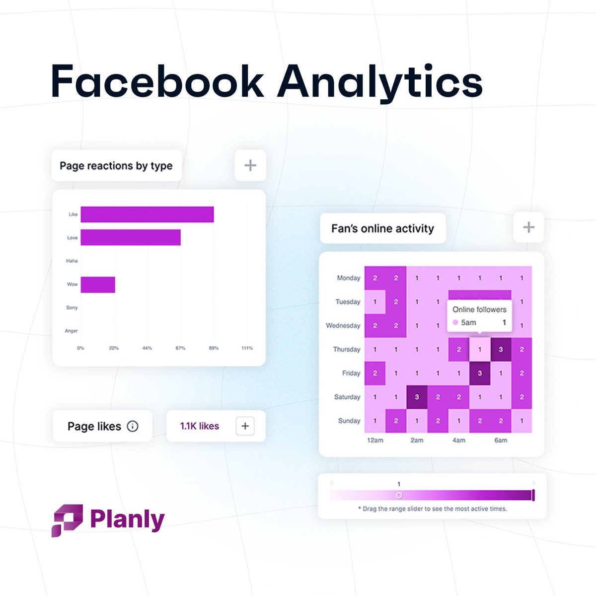 PlanlySocial's tweet image. 📊 Soo excited to unveil the new features in Planly&apos;s Facebook Analytics!

Try Planly today! 

#Planly #FacebookAnalytics #DataInsights