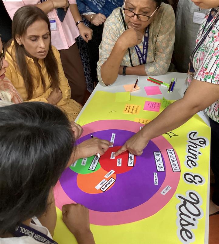 EalTbs's tweet photo. Kickstarting 2023-24 Morning Briefings with a session on the varied #EALSupport @TBS_Delhi. https://t.co/vBgxFhsbBQ