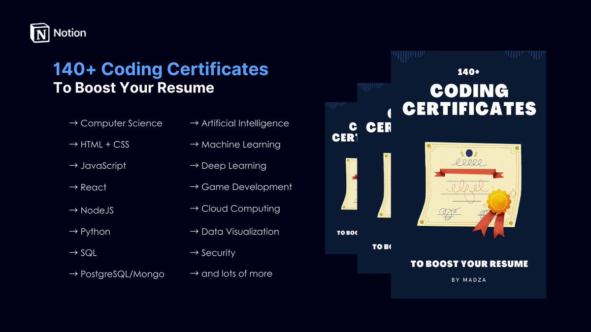 madzadev's tweet photo. Already 400+ Downloads in the First Couple Days!

A Collection of 140+ Certificates 🔥🔥

If you did not get it 👇👇

⭐ HTML+CSS
⭐ JavaScript
⭐ React
⭐ Python
⭐ AI
⭐ ML
⭐ and 19 other categories!

RT &amp; Reply "👋" and I'll DM you the resource!
Follow me (so I can DM you) https://t.co/tkIw9lyz0a