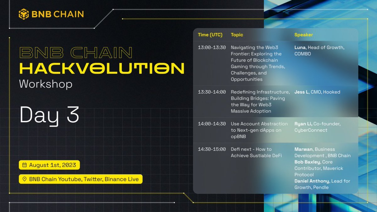 BNBCHAIN's tweet photo. Ready for Day 3 of BNB Chain's #Hackvolution Workshop series?
๐ Join us as we explore the cutting-edge world of Web3 blockchain gaming and much more! ๐
๐
Tuesday, August 1st
๐ 1:00pm UTC
๐ https://t.co/n5LcytyFaf https://t.co/LPzZUmWvDT