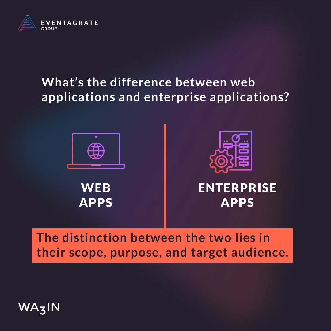 eventagrate's tweet image. 🌐 Why Our Customers Care About Real-Time Web Apps 🌐

🔹 Instant gratification = Happy users!  

The Time is Now to contact WA3IN to  improve your conversion rates and stand out from the competition with real-time experiences! ⏳📲

#WebApps #EnterpriseApps #Webdesign