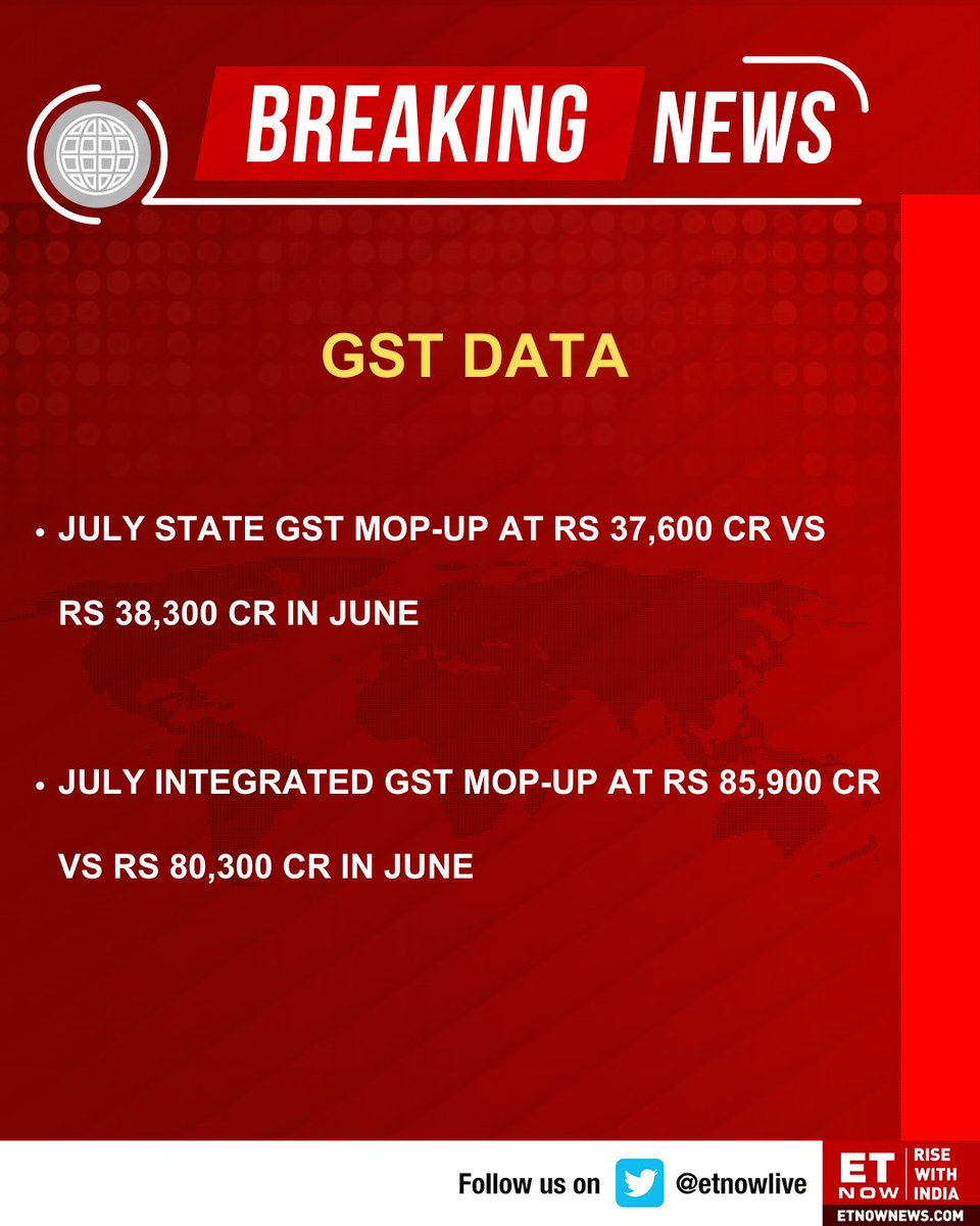 ETNOWlive's tweet image. BREAKING | GST Data: July State GST mop-up and July Integrated GST mop-up details

 #GST #GSTData