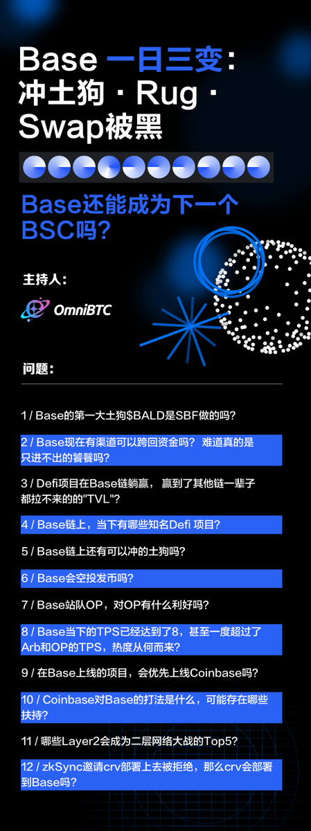 OmniBTC's tweet photo. Base一日三变天：#BALD 土狗，rug，Swap被黑，#BASE 还能成为下一条BSC吗？

⏰今晚20:00 UTC+8
🎤@OmniBTC 

特邀嘉宾：@huahuayjy @ZhuiMeng_eth @BddVenture  @gguoss @AresWey

📻:https://t.co/BzyaIg6kCx

🎁参与有奖，瓜分200U奖金池！

转推抽10x10U，有效期24小时👇 https://t.co/gAjb9FFtZQ