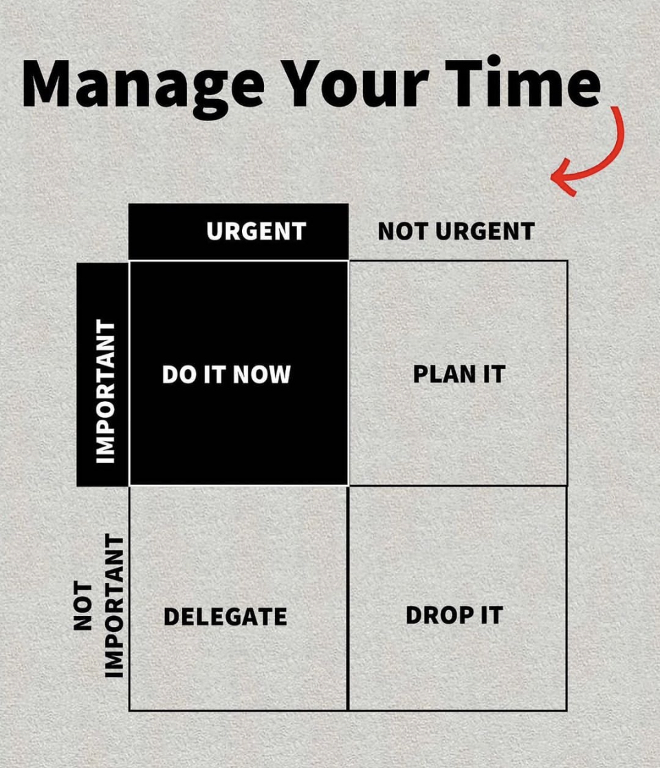 Time is precious. 

Look after yours carefully.