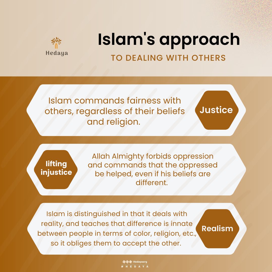 hedayaorg's tweet photo. #Hedayah |

 More about Islam, start a live chat https://t.co/5LUcgZq71S

Learn Quran Yourself: https://t.co/1xbbrNWRT6

Learn Islam: https://t.co/k68b9EetWO

Self Study about Islam: https://t.co/ITvjIdtVB5

#islam #Quran https://t.co/Fm2aOC6p6Z