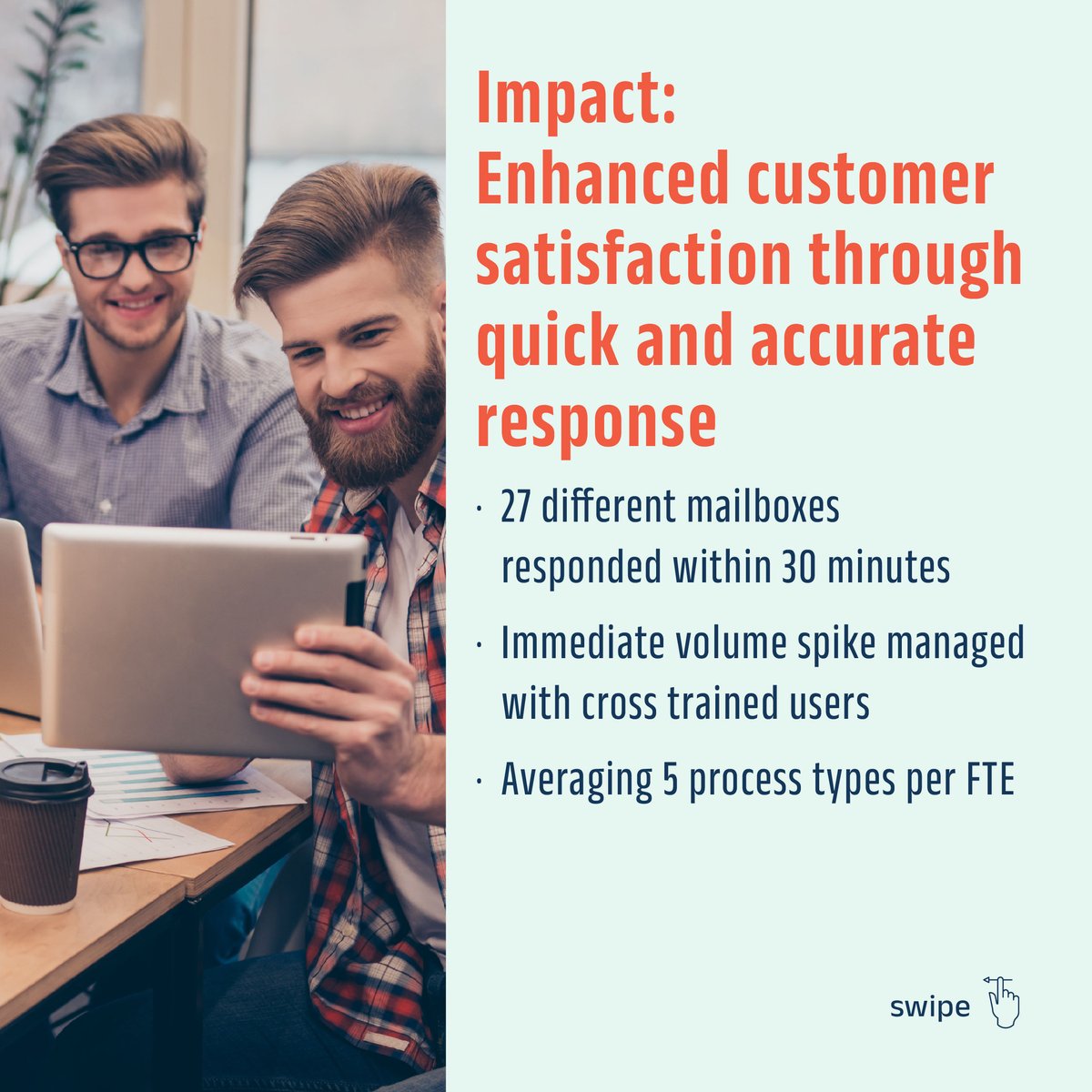 Coforge_Tech's tweet photo. Customer satisfaction is always one of the Top 3 priorities of every financial services organization that is successful. At Coforge BPS, we partner with our banking clients to offer high levels of efficiency and customer satisfaction. https://t.co/PWdOYeEQ5l https://t.co/6rHUi9Q5ud