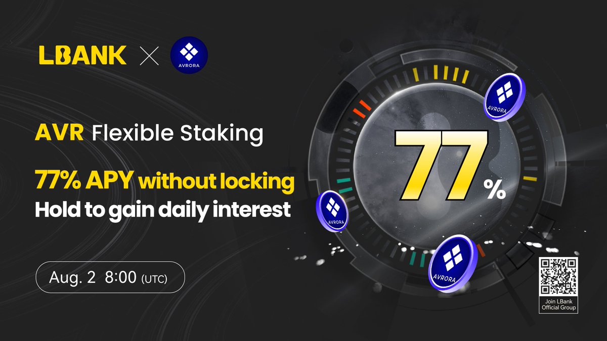 LBank.com tweet media