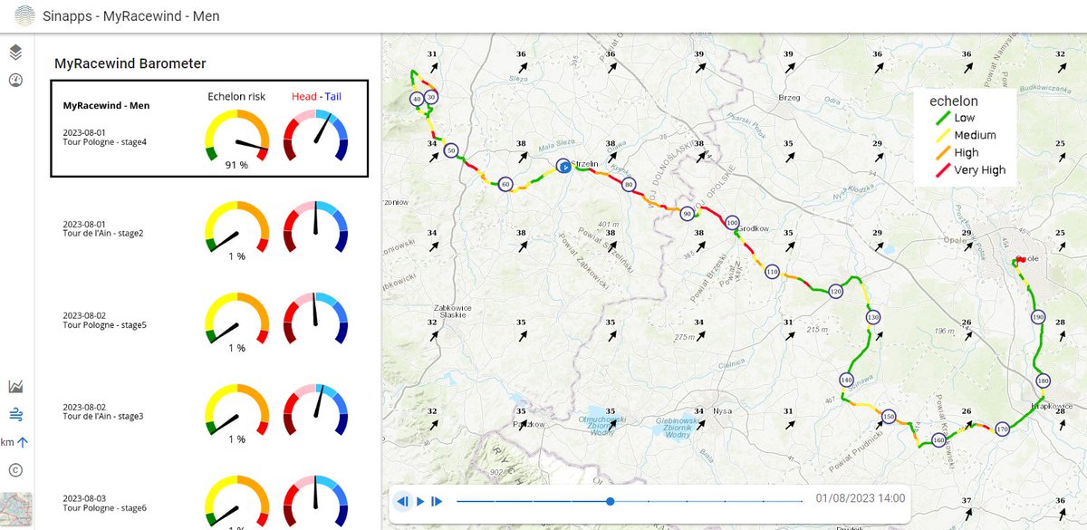 🌬️echelon alarm code red🚨today in the 4th stage of the #TdP2023. Strong crosswinds and open landscapes!
More info at myracewind.imdcapps.be/racewind-barom…
#waaieralarm #MyRacewind