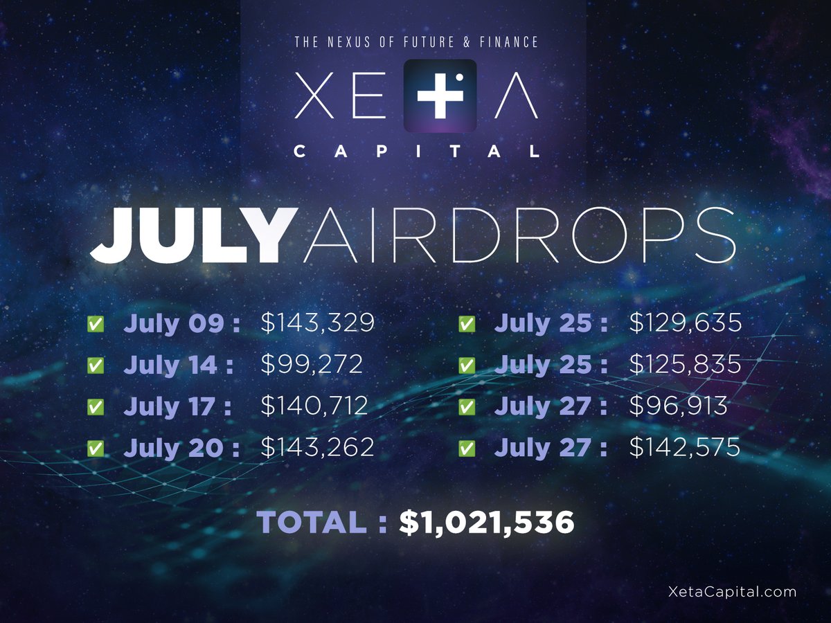 XETALLC's tweet photo. July was a month of AIRDROPS 🪂

Did you share in last month's High-Frequency Trading (HFT) profits? Comment below 👇

#XETApays