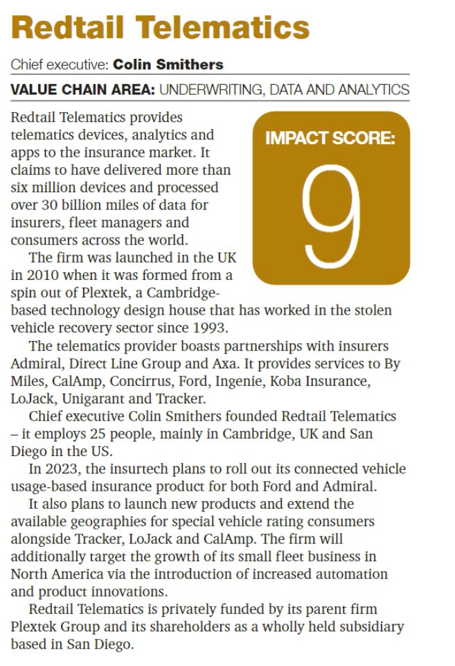 RedtailTele's tweet photo. Happy to announce we made the @InsuranceTimes_ Insurtech 50 Report. Read the report here: https://t.co/VgDfYAuQa6 #insurtech50 #telematics #ubi #connectedcar https://t.co/6p1QSjXdOo