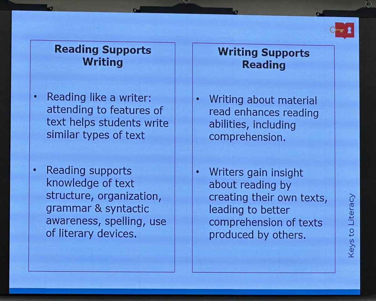 jskamorg's tweet photo. @JoanSedita is in Oklahoma today talking about writing. “Reading and writing are 2 buckets of water drawing from the same well.” #ELAOK https://t.co/t1p4lVbCk1