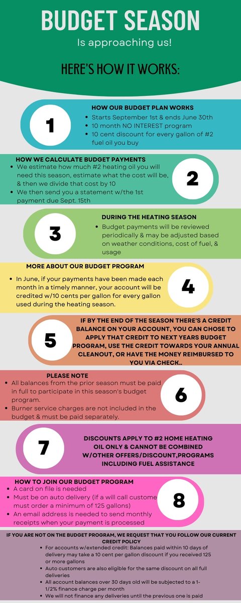 The heating season is almost here! Learn more about our budget program and how you can join today!