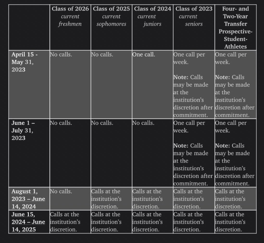 Recruit Brevard tweet media