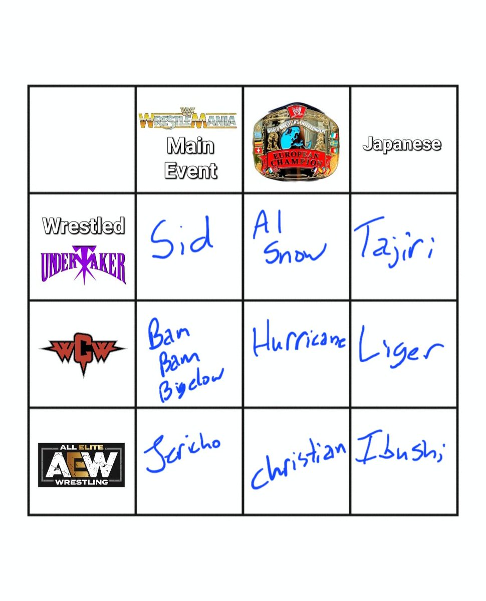 _JakeBison's tweet photo. Here's what I came up with. Feel free to post yours! https://t.co/oeHpSDEP8C
