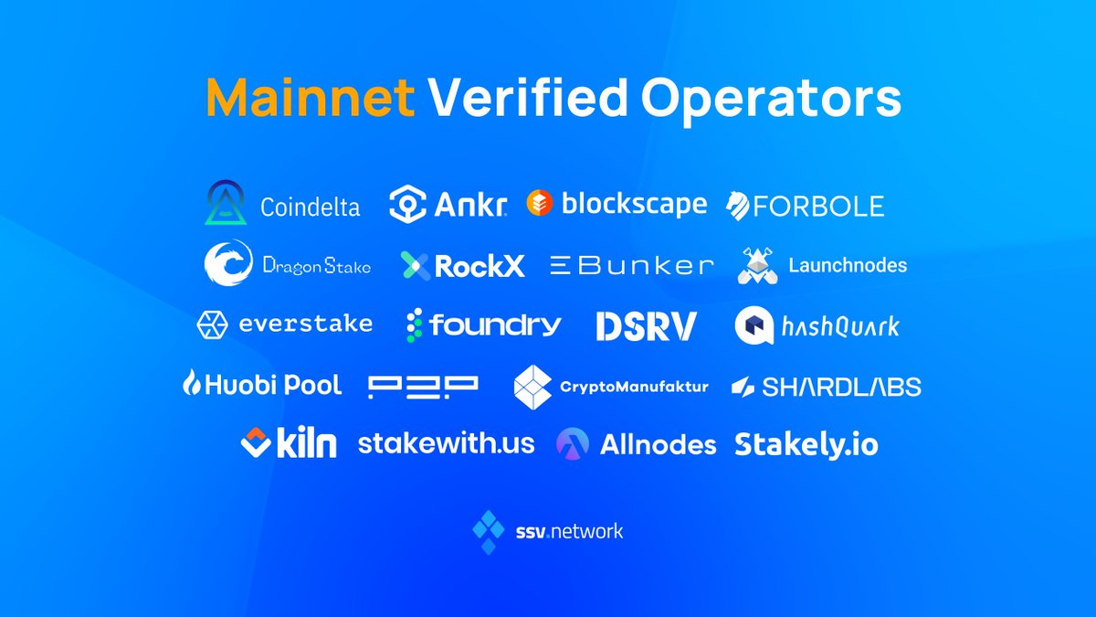 Another milestone completed! 🎉

We are now kicking off our Limited Launch phase!

So what does this mean?
Tune in to find out more ⬇️