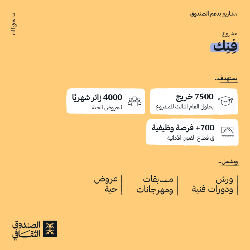 cdf_sa's tweet photo. فِنِك @fennecksa أول مشروع مسرح مجتمعي متخصص في تطوير المواهب والمحتوى المسرحي المحلي في السعودية، ويسعى إلى اكتشاف وتنمية المواهب في الفنون الأدائية.

بدعم من #الصندوق_الثقافي
 #لصناع_الثقافة
