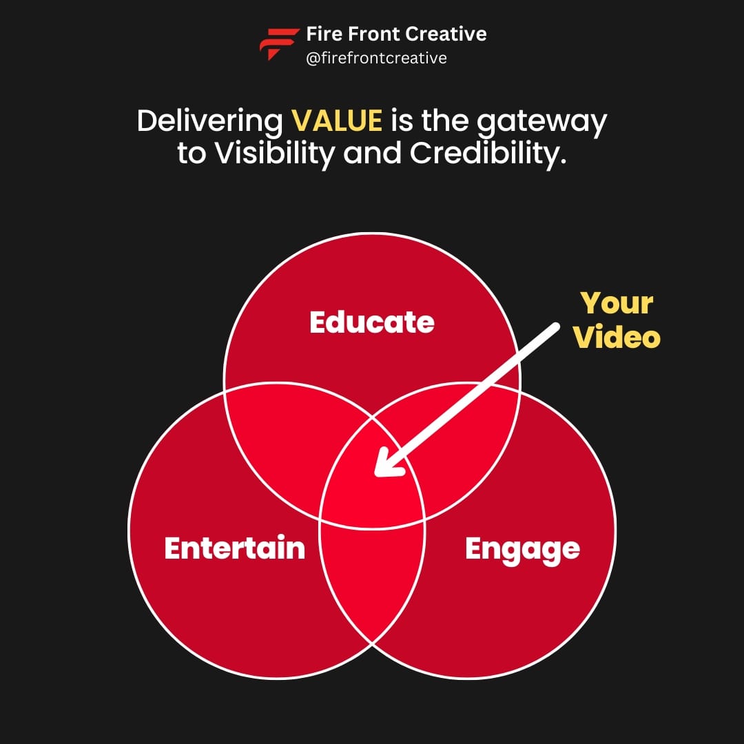Fire Front Creative (@FireFrontCreate) / Posts / X