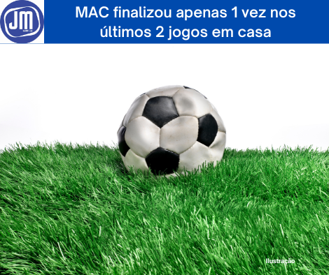 🤫 Time ainda não marcou nas 3 partidas realizadas no Abreuzão
mla.bs/85176d32

🤳Siga o JM no Instagram
@jornaldamanhamariliasp
.
.
.
.
#mac #jmmarilia #mariliaatleticoclube #bentodeabreu #tigraoeo #vaimac #mariliasp #manchaazul #guerreirosdotigrao