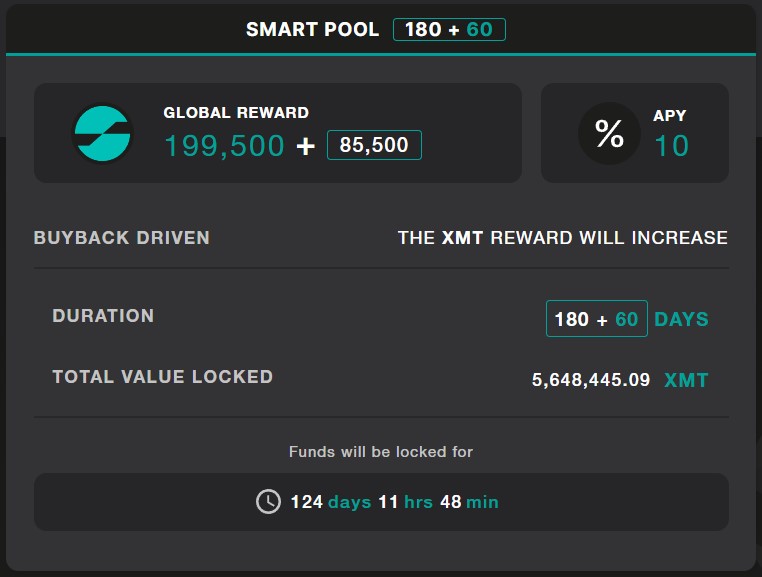 DenariaHub's tweet photo. Swappers, noticed the Smart Pool ETH? 🛡️
Thanks to Hedging Swap Tool usage on #Optimism, boosted by $OP distribution, a buyback of $XMT raised the APY to 10%!
Check It: https://t.co/rsIAsRHjgL
The more it's used, the more the reward grows!
#DeFi #SmartPool #Rewards https://t.co/lmEApcU11y