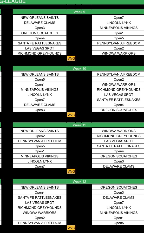 RFNA G-League tweet media