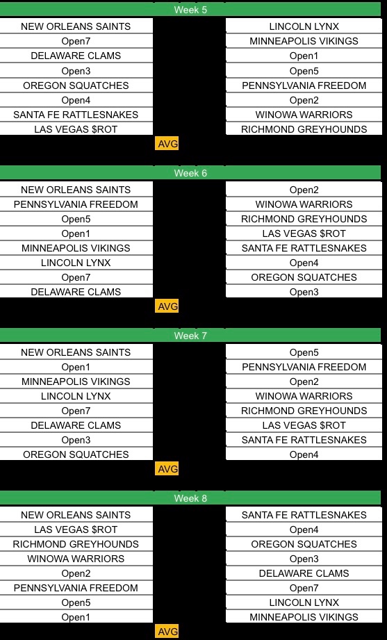 RFNA G-League tweet media