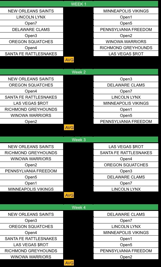 RFNA G-League tweet media