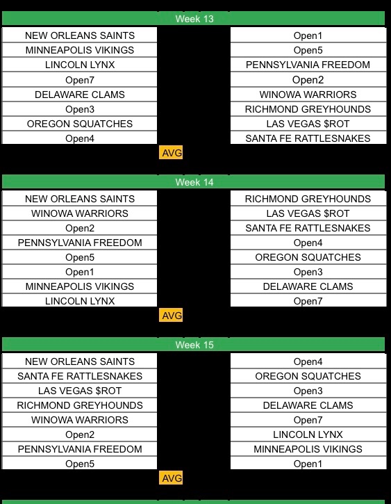 RFNA G-League tweet media