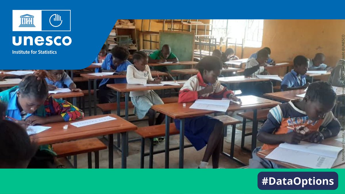 UNESCOstat's tweet photo. At Chiveva school in Zambia's Manyinga district in North-Western province, Grade 4 learners write part two of the AMPL text booklets. There was 100% turnout on test day. 

For more info: https://t.co/FP8Ivk6Tch

#DataOptions #Zambia https://t.co/fg4N6xRqxY