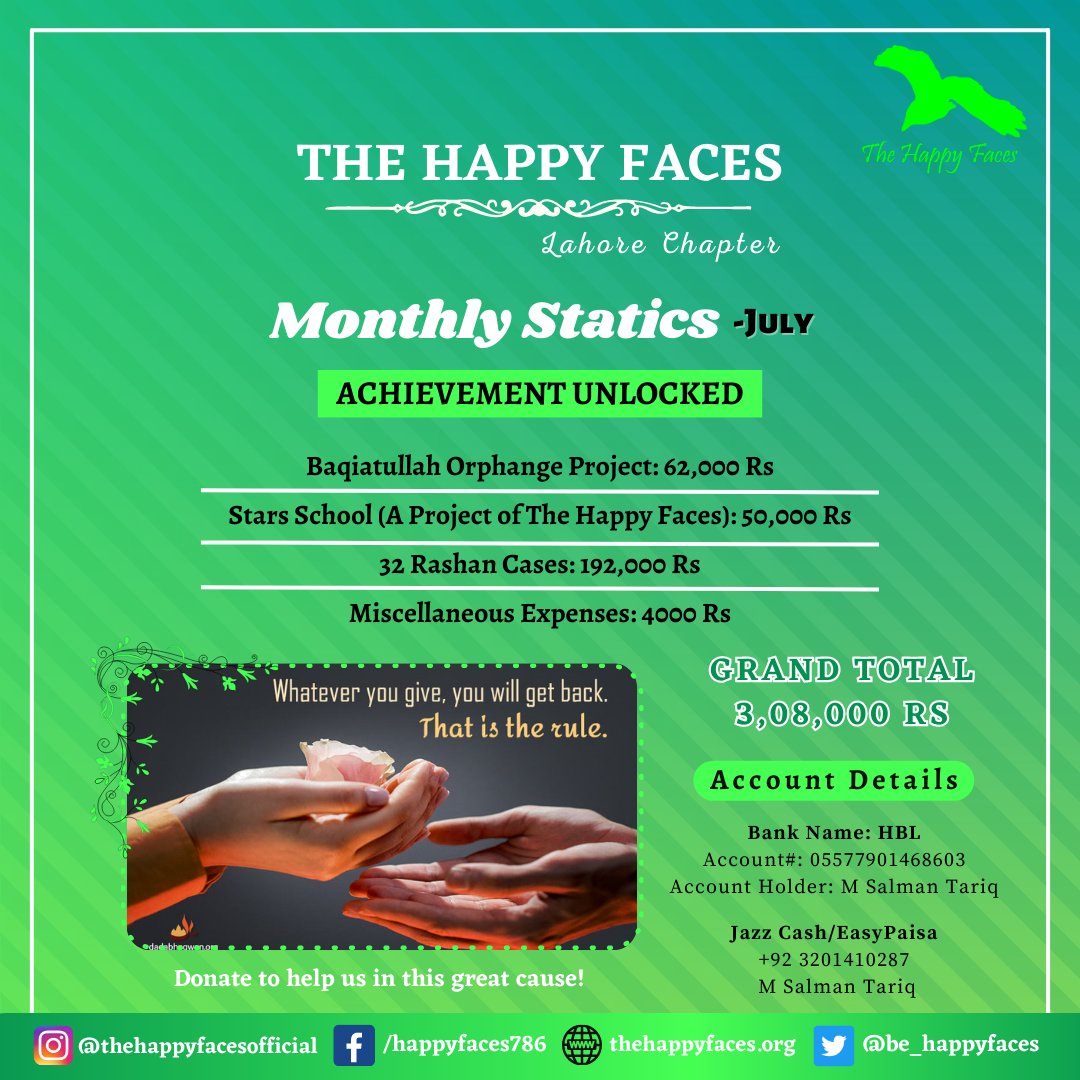 be_happyfaces's tweet photo. The Happy Faces LHR Chapter July 2023 statistics https://t.co/z1bEcSsZda