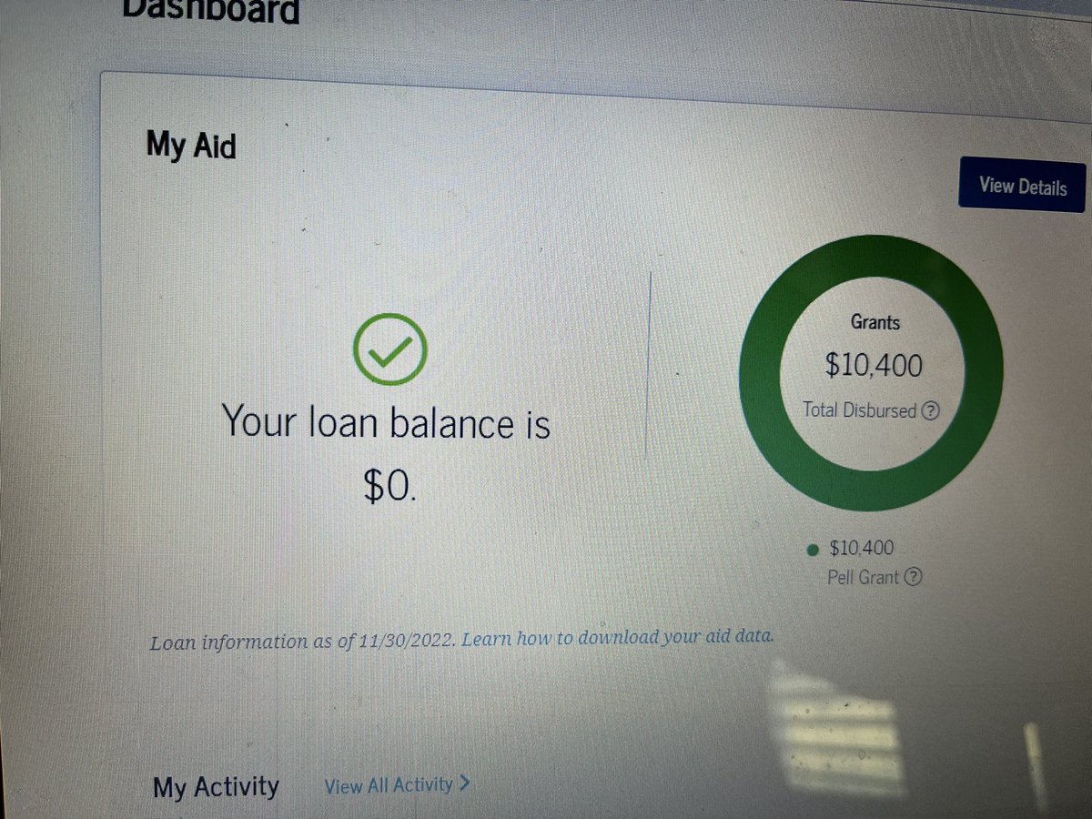 Lou Ann Bell, M.Ed. tweet media