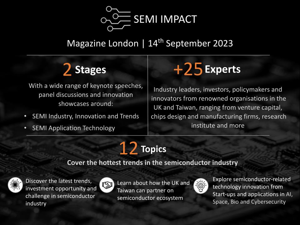 SEMI IMPACT (@semiimpact) on Twitter photo Join us at the Semi Impact Summit <a href="/CogX_Festival/">CogX Festival</a> to explore the future of semiconductors!
👉Register today by using 15% off code“15SEMI1DSPS23” bit.ly/3qdyvsY
🚀 Limited semi-industry only invitations are also available bit.ly/3rOKjSR
#Semiconductors #Technology Join us at the Semi Impact Summit <a href="/CogX_Festival/">CogX Festival</a> to explore the future of semiconductors!
👉Register today by using 15% off code“15SEMI1DSPS23” bit.ly/3qdyvsY
🚀 Limited semi-industry only invitations are also available bit.ly/3rOKjSR
#Semiconductors #Technology