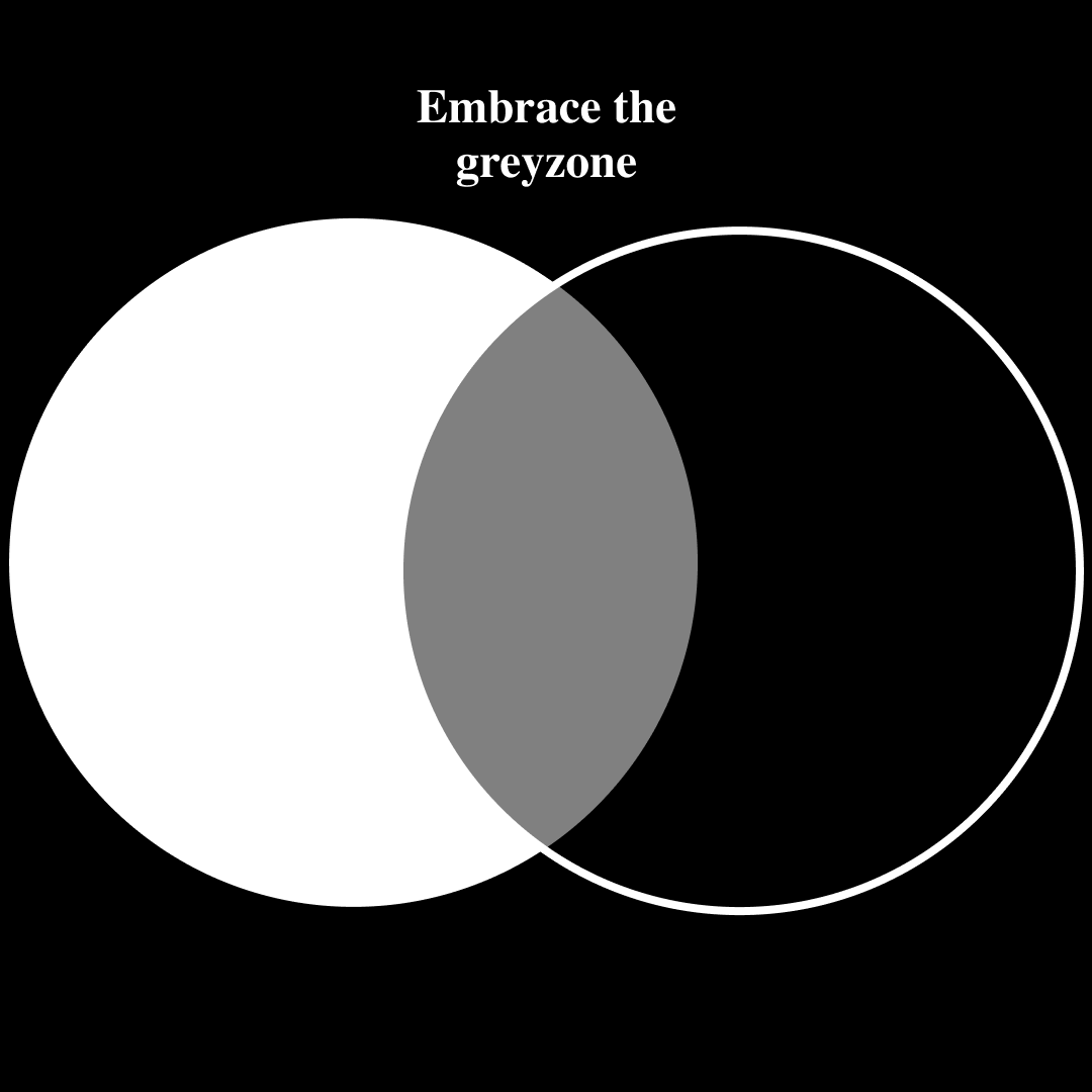 enviroanth's tweet photo. Embrace the grey zone. 
Humans are not binary and much more irrational than we’d like to admit. And also: 'it’s complex'. The grey zone means that there’s something that you either don’t quite understand or haven’t quite defined. This is where growth happens - dive in. https://t.co/OBhD5ZFrK7