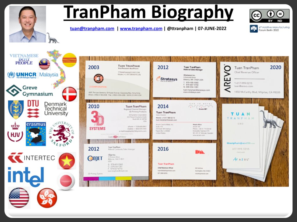 3DLT.com tweet media