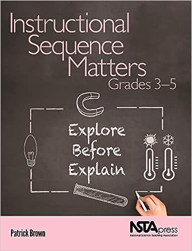 albertateachers's tweet photo. New this morning in your #ATALibrary: Instructional Sequence Matters Grades 3-5: Explore Before Explain
https://t.co/su7PHDlJtE #Scienceedu #abed https://t.co/nbNfeViZxr
