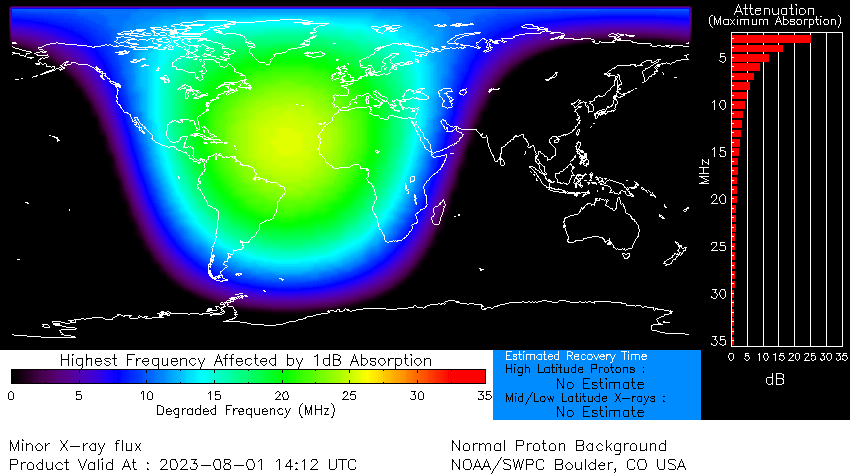 _SpaceWeather_'s tweet photo. Minor R1 radio blackout in progress (≥M1 - current: M1.44)
Follow live on https://t.co/3Xxrvc3Kf8 https://t.co/J48HmR11tr