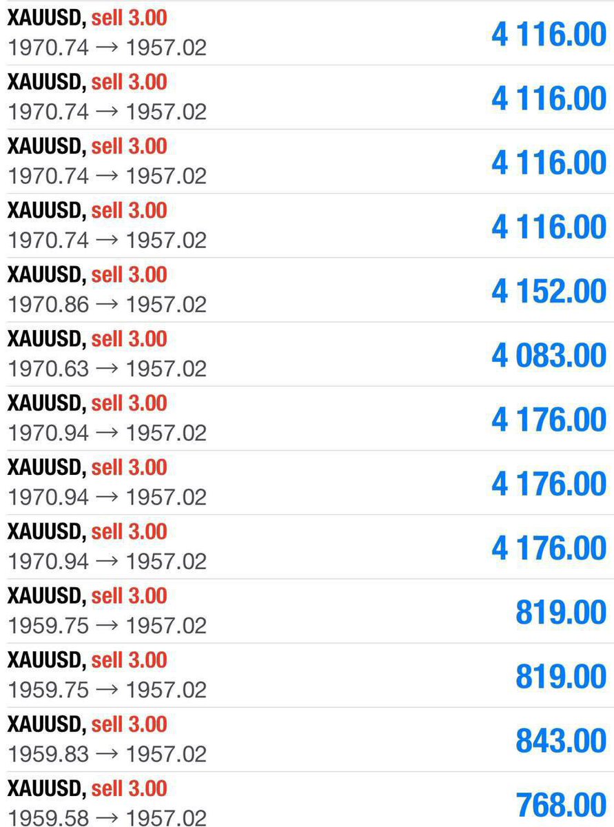 Binancemaster0's tweet photo. #forextrading #forex #forexmarket #forexsignals #stockmarkets #stocktrading #Bitcoin #Gold #investing #investment #CryptoInvestor #cryptocurrencies #CRYPTONEWS #ForexPortalAcademy #forex #forexeducation #forextips #forexlifestyle $trader $forex $crypto #MoneywebNews https://t.co/wsoGsKNvtt