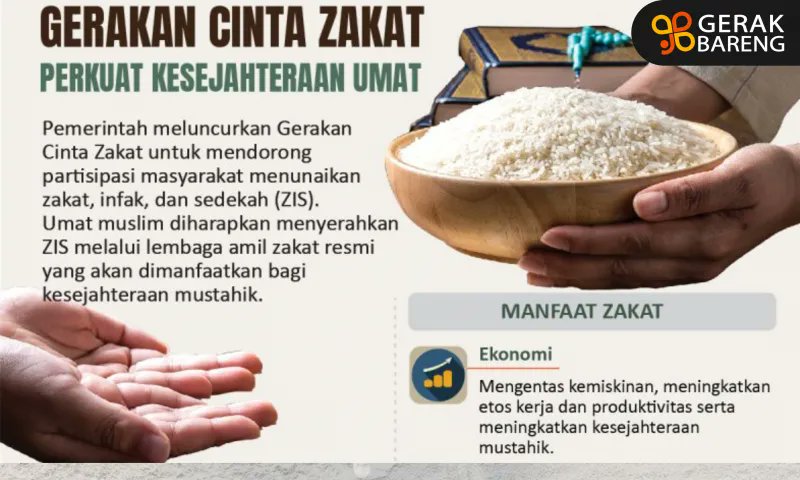 Tak hanya untuk kebaikan Sosial-Masyarakat, zakat juga menjadi jalan kebangkitan Ummat dari keterpurukan. Bagaimana bisa? Simak penjelasannya disini ▶️ Gerakan Zakat Mampu Mengembalikan Kejayaan Ummat gerakbareng.org/artikel/baca/g… #gerakanzakat #yukzakat
