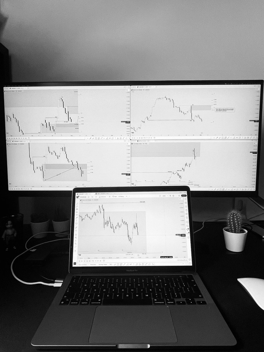 KelvinEcom_'s tweet image. No trades taken yet this week, trading is 80% waiting, do you remember?