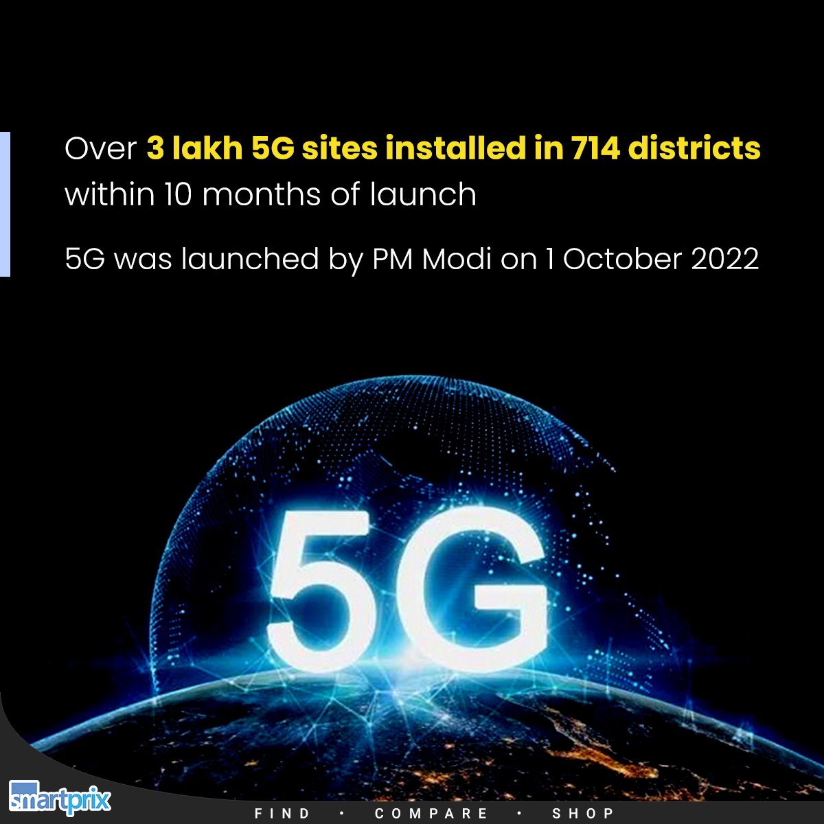 Smartprix's tweet image. The ongoing 5G rollout remains the fastest in the world

#5GRevolution #5G #5GIndia
