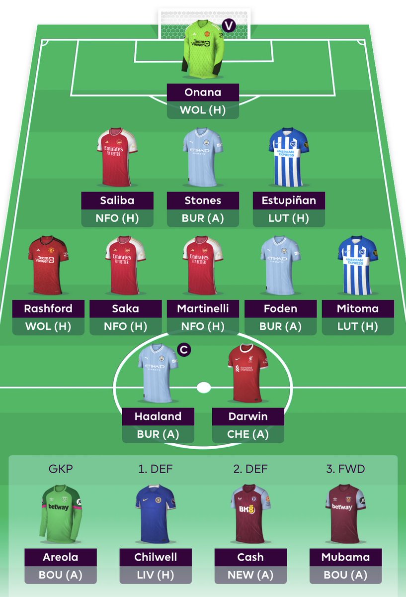 Canter1842002's tweet photo. My current draft 👇 

The biggest thing that worries me is not being able to grab Salah without ripping up the team. I’m seriously considering shoehorning him in. https://t.co/ltIh75b7bA