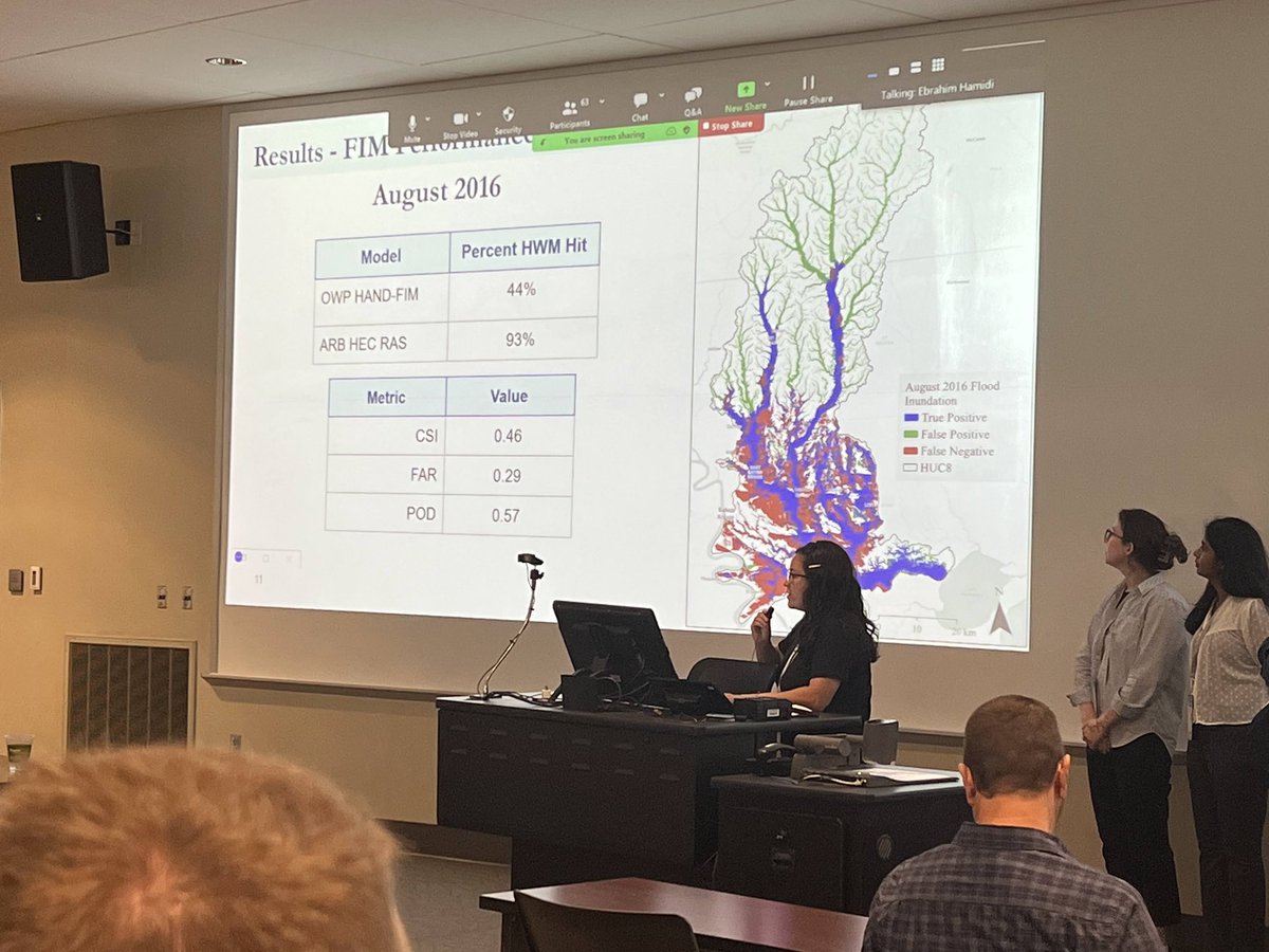Civil and Construction Engineering tweet media