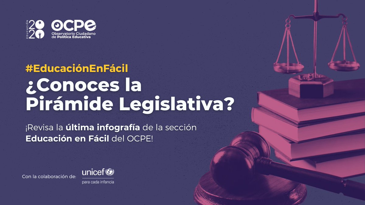 Educacion2020's tweet photo. ¿Conoces la Pirámide Legislativa? 👀
Revisa la nueva infografía del #OCPE, un proyecto con la colaboración de @UnicefChile, para monitorear e incidir en la discusión pública y legislativa de políticas relacionadas con el derecho a la educación.
https://t.co/7gdzAJkNIA 📲 https://t.co/qTS0PllLKP